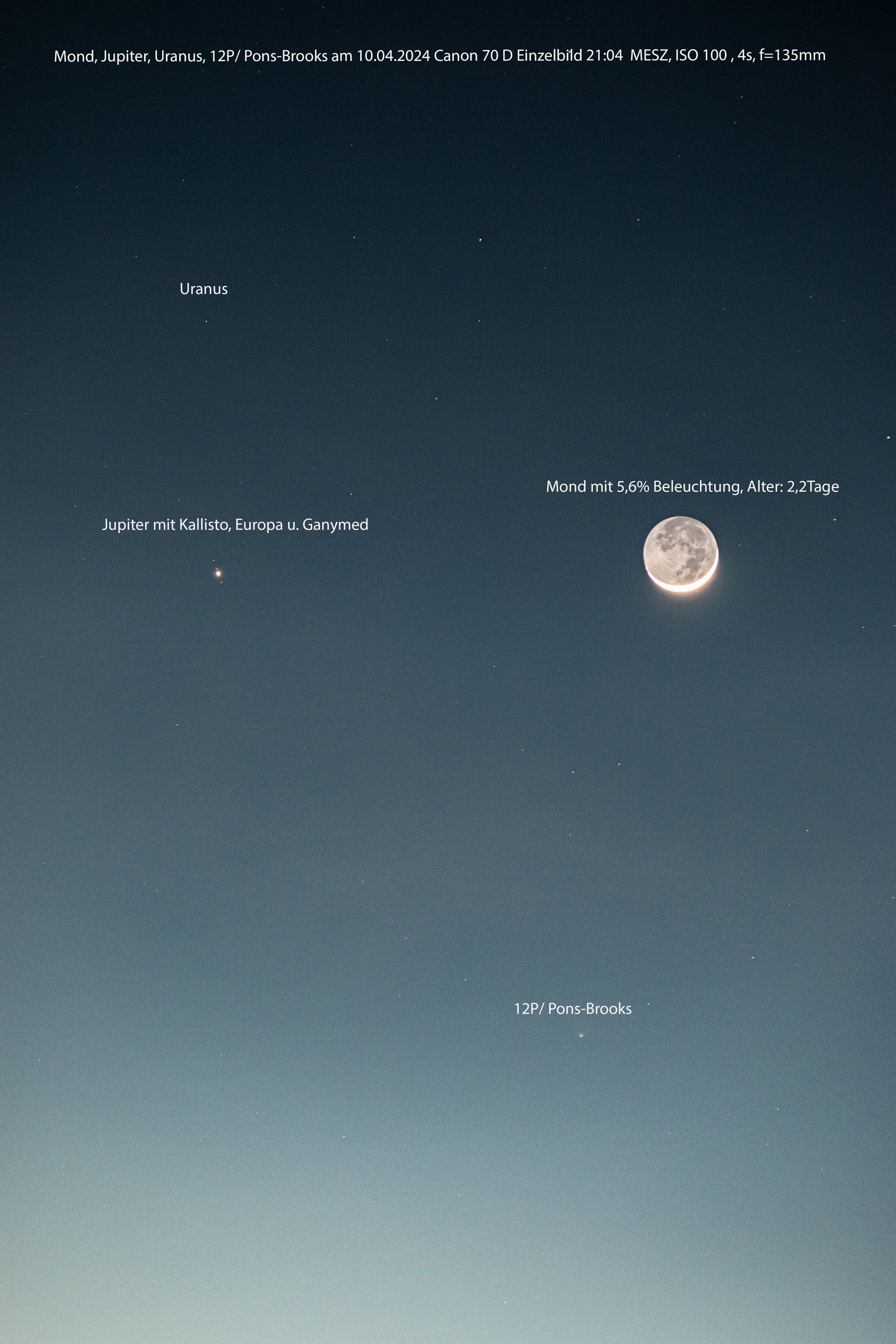 Mond , Jupiter ; Pons_Brooks,Uranus.jpg