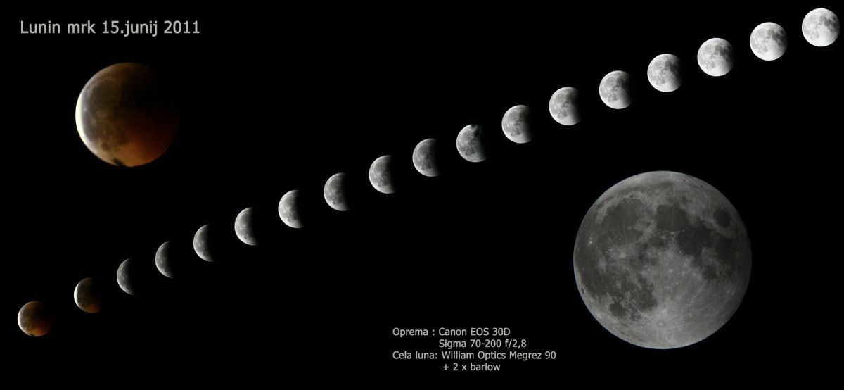 Mondfinsternis