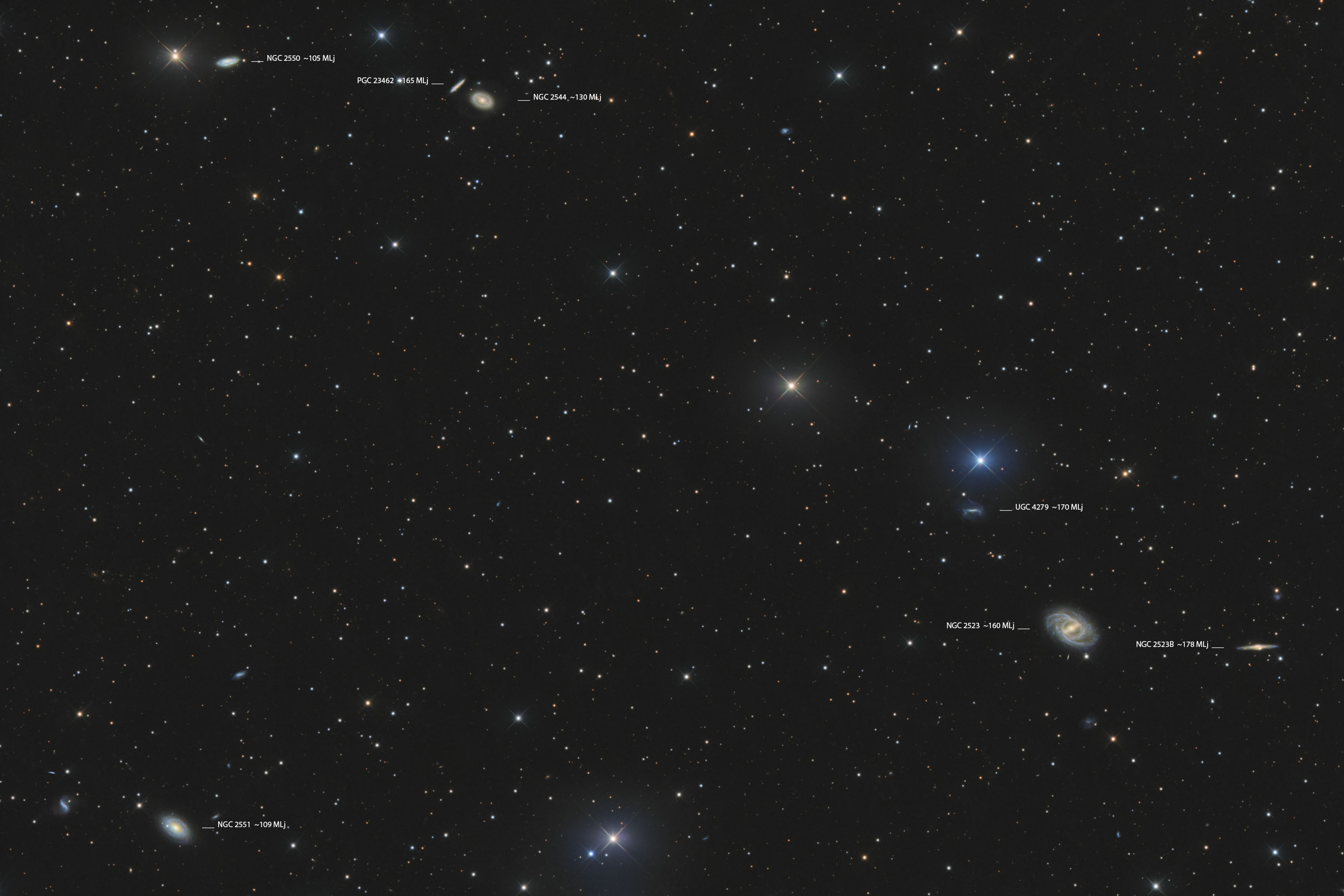 NGC 2523, NGC 2544 und weitere Galaxien