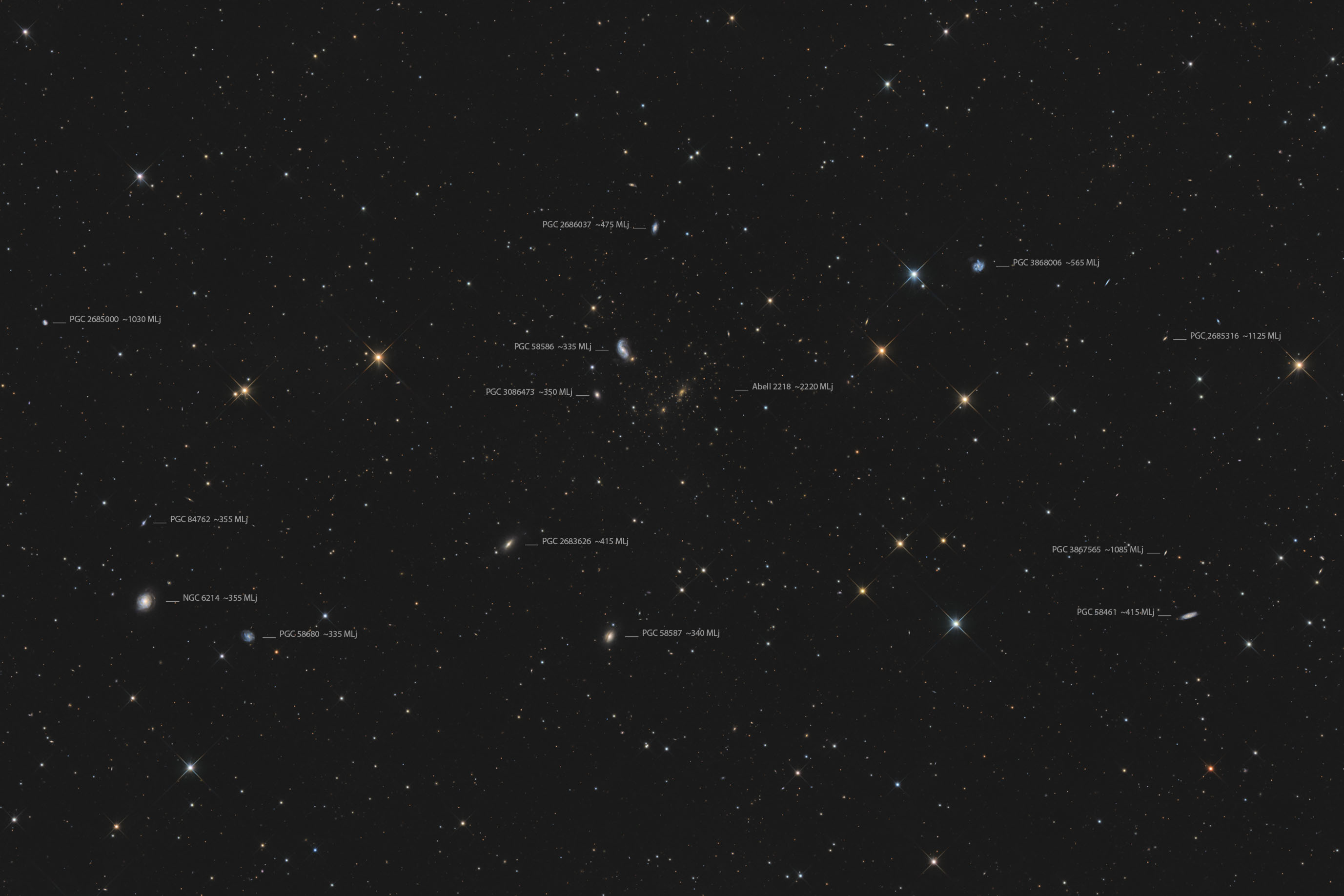NGC 6214 und Abell 2218