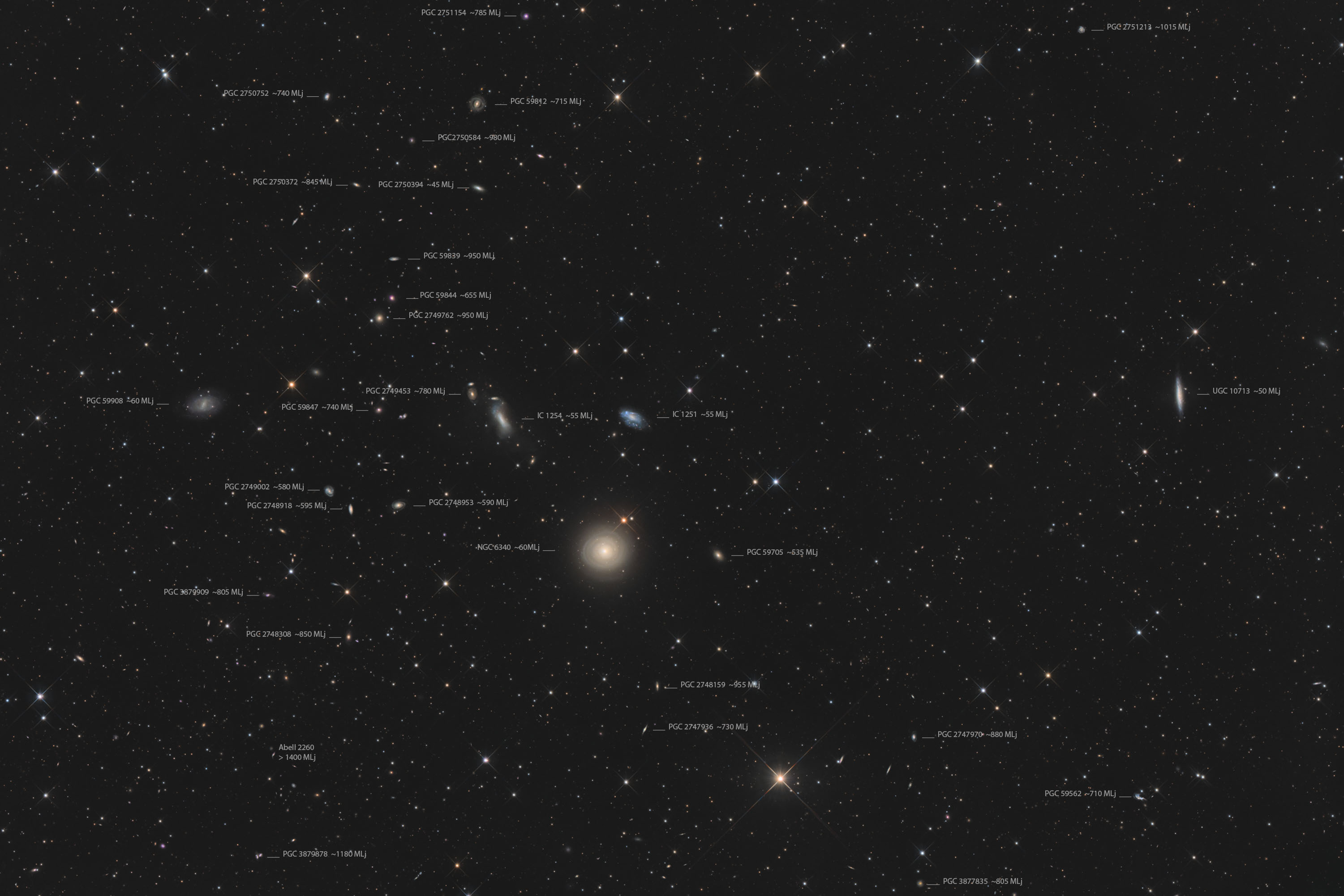 NGC-6340-Gruppe und Abell 2260