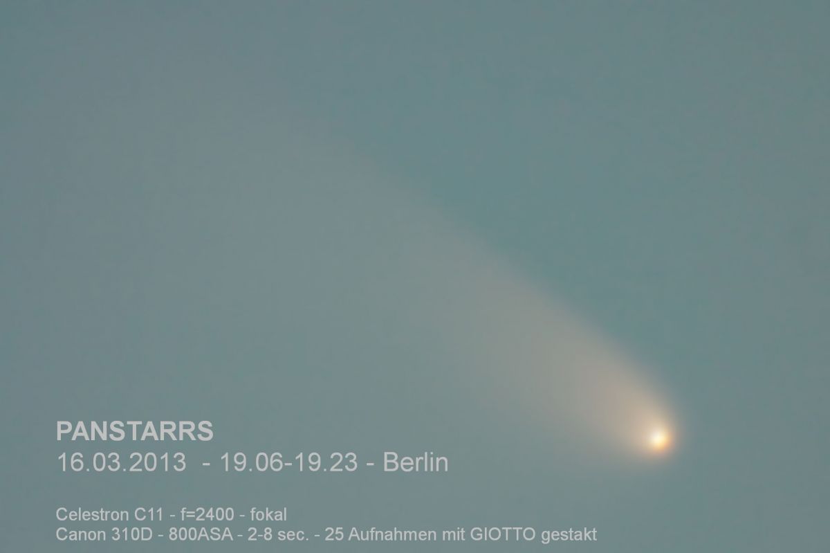 PANSTARRS