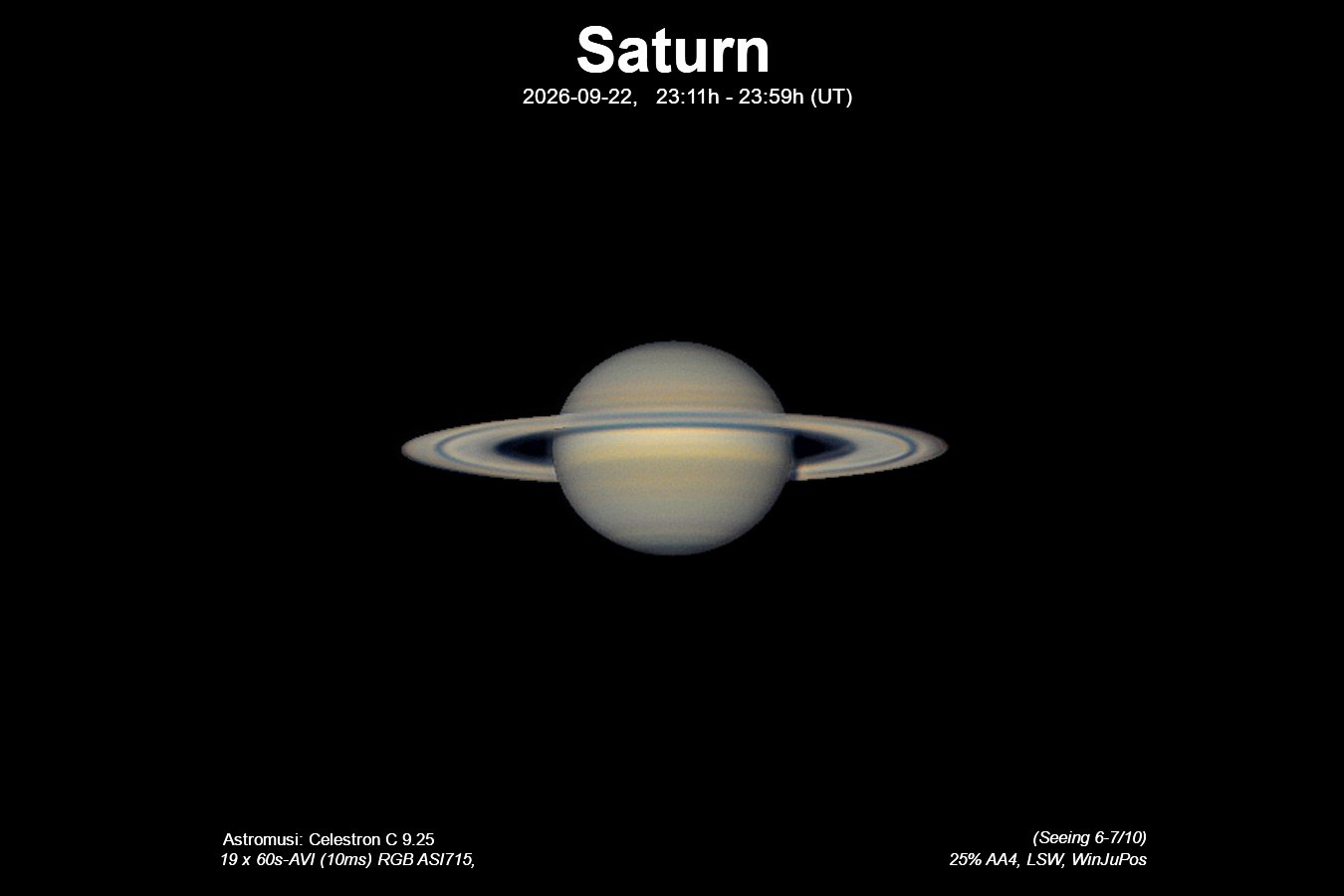 Saturn 22-9-2026