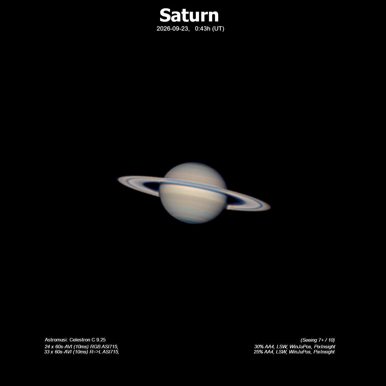 Saturn 23-09-2026