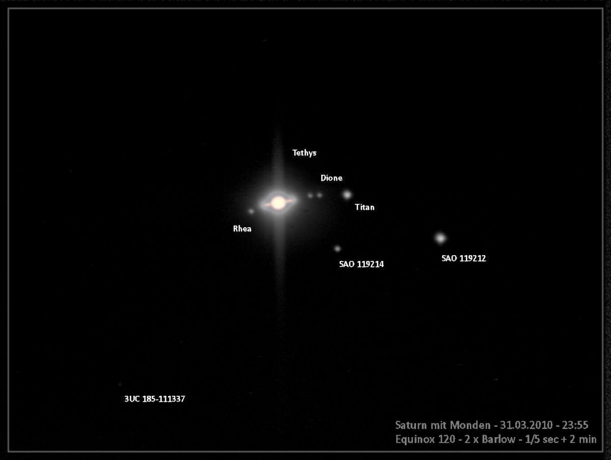 Saturn mit Monden