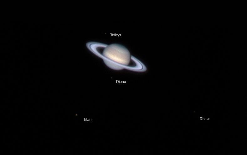 Saturn mit Monden