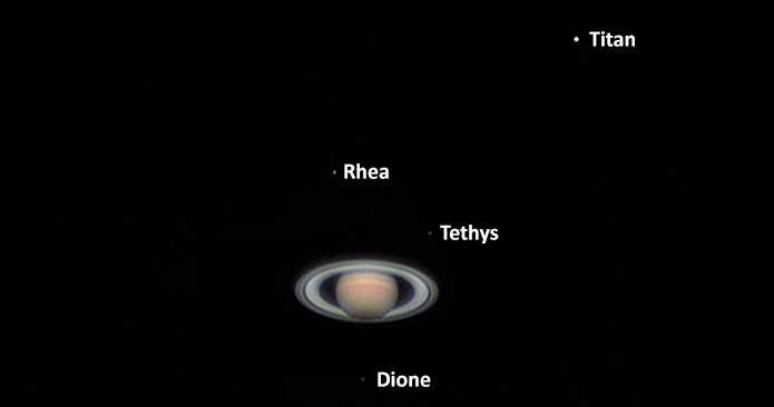 Saturn mit Planeten