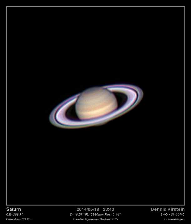 Saturn vom 18.05.14
