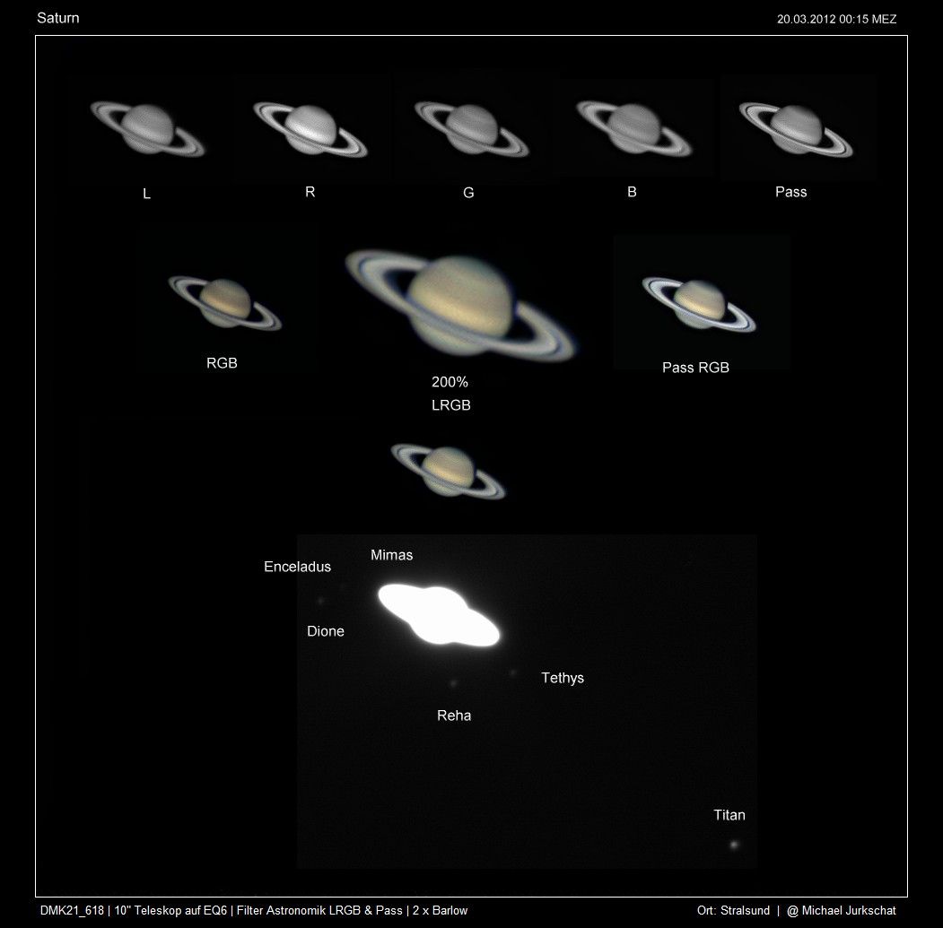 Saturn