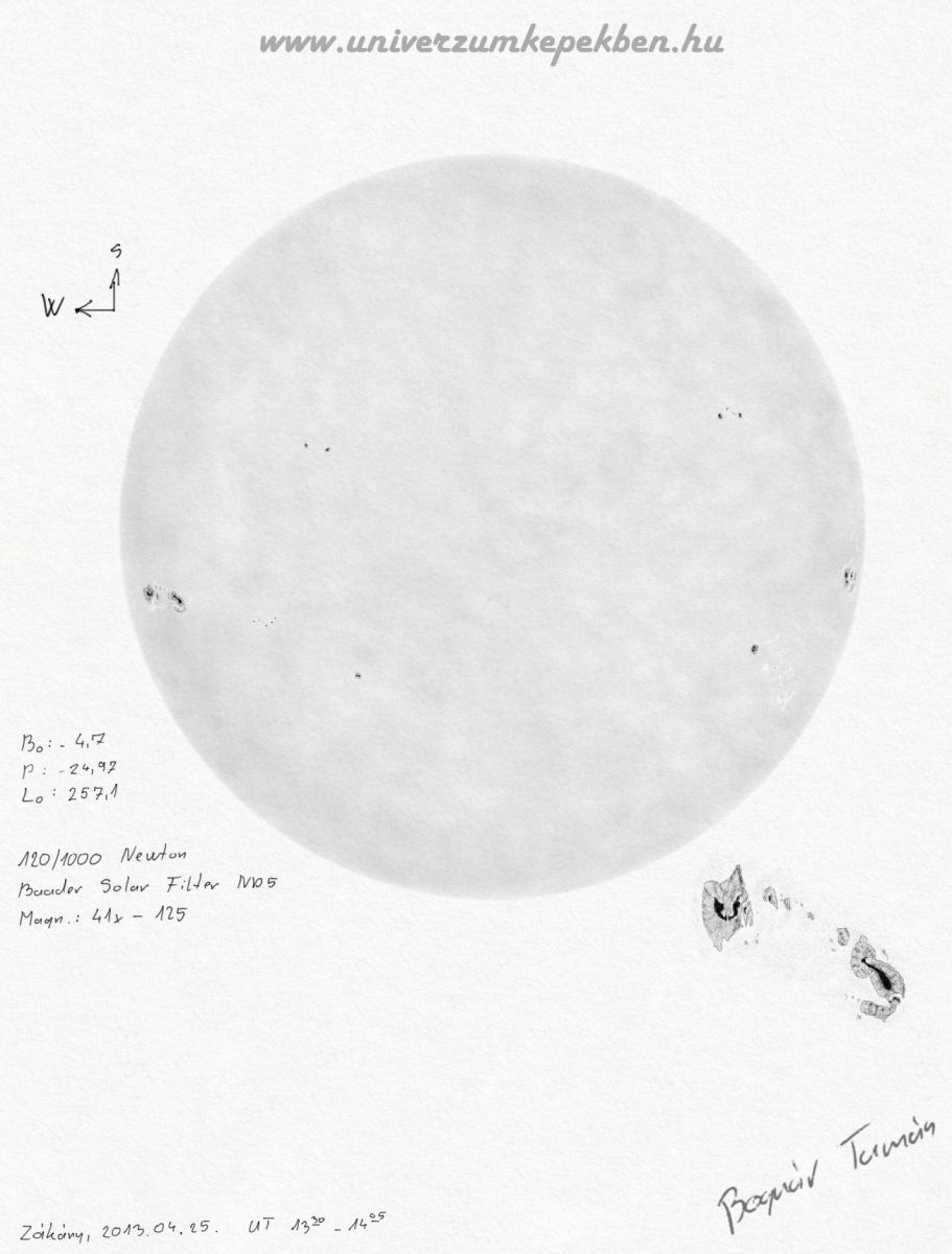 Sonne am 25.04.2013.