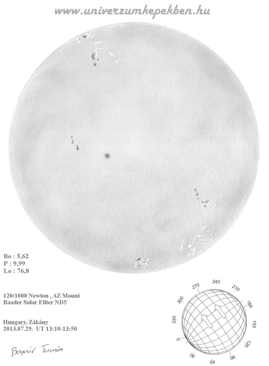 Sonne am 29.07.2013. -- Zeichnung
