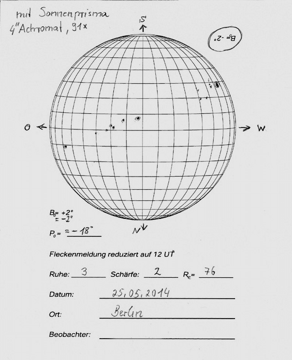 Sonnenaktivität im Weißlicht