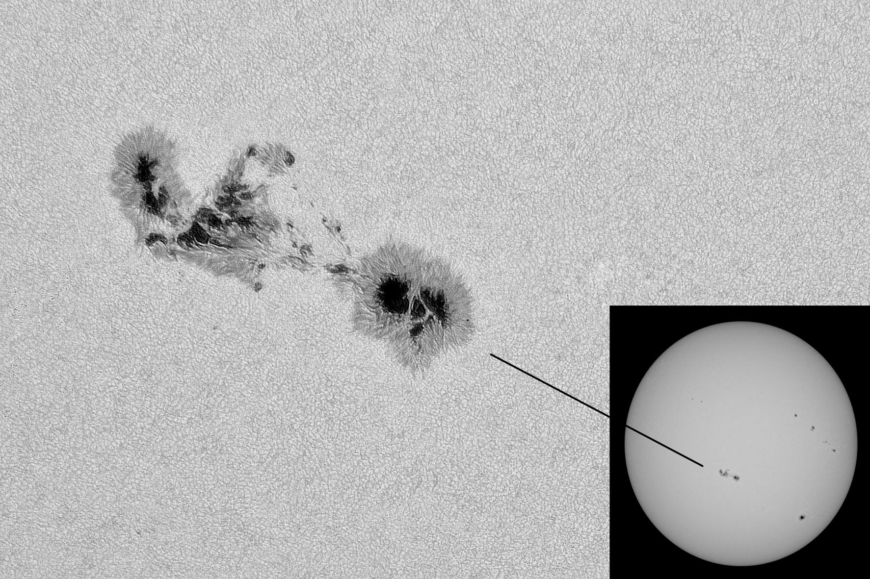 Sonnenfleckengruppe