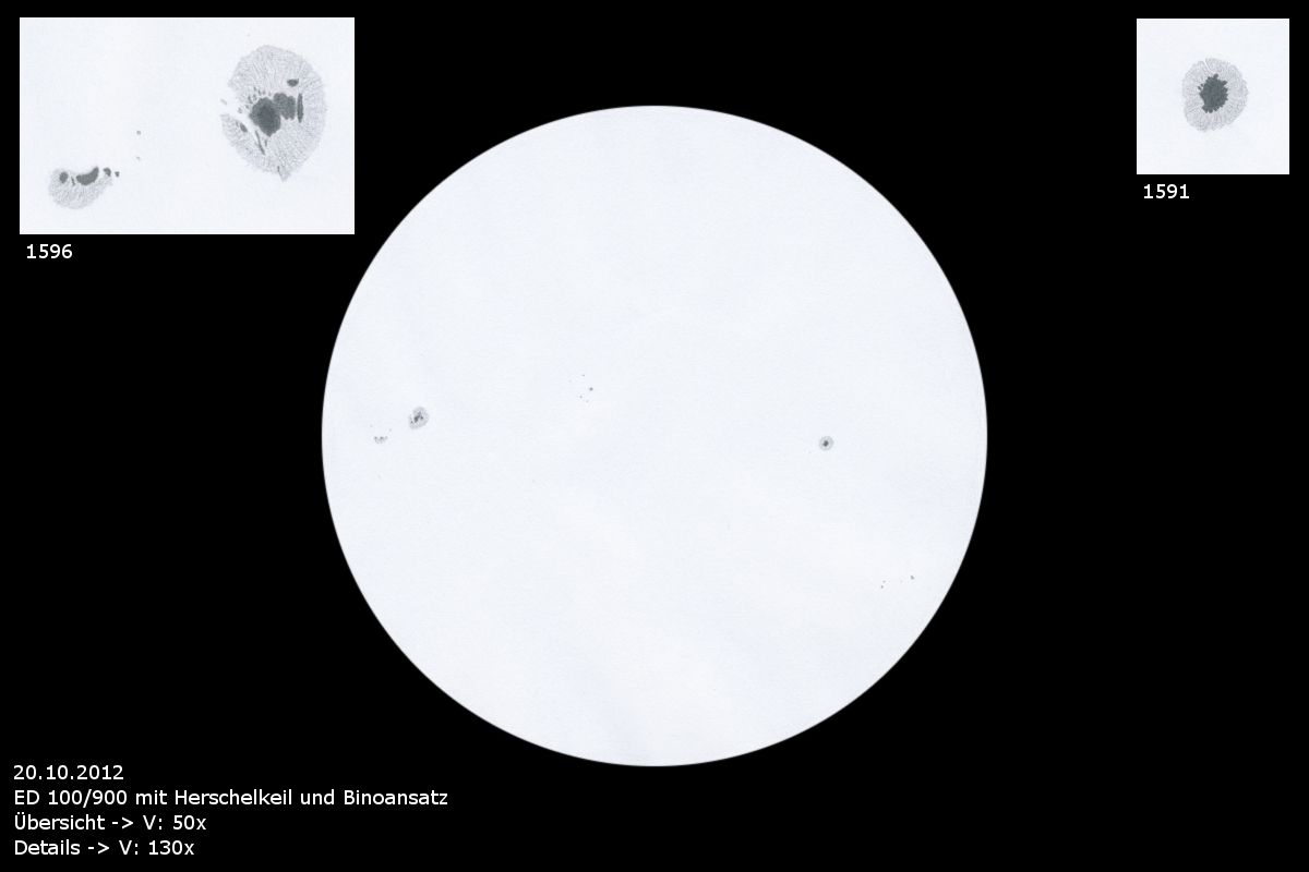 Sonnenzeichnung vom 20.10.2012