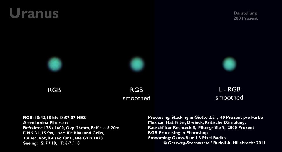 Uranus am 14. November 2011