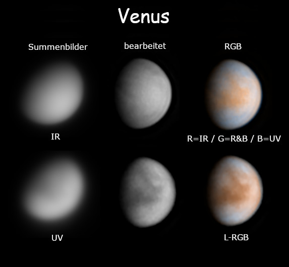 Venus - Übersicht - 15.03.2023
