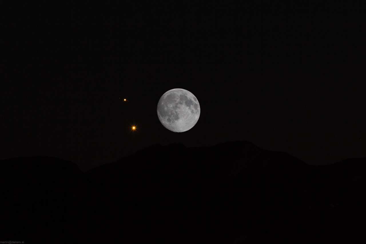 Venus und Jupiter im Vergleich zum Mond