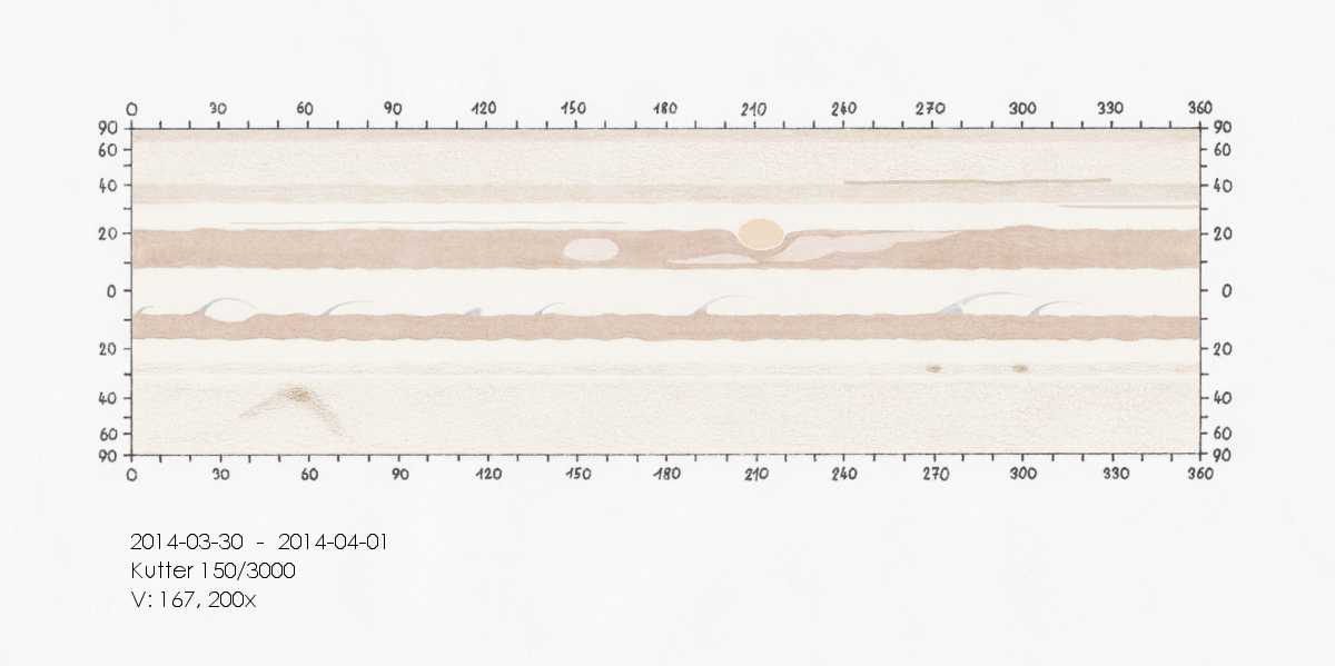 Zeichnung - Jupiterkarte, Ende März 2014